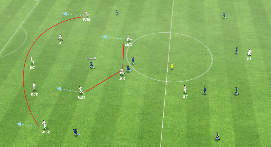 Fútbol | La historia del 2-3-5, el sistema táctico que recuperó Sampaoli