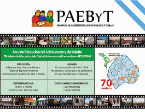 “La educación popular interpela la participación con el otro”